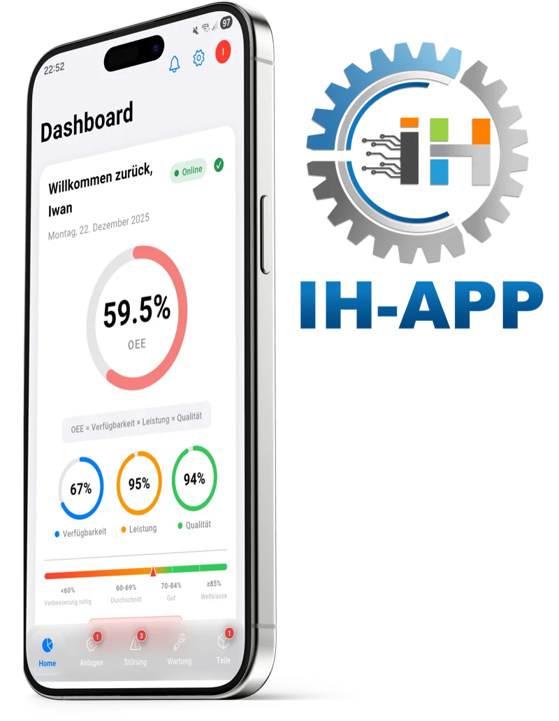 IH-App Dashboard Vorschau